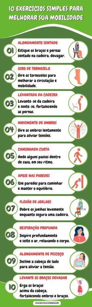 Recupere a Energia na Velhice com Licurgo em 10 Exercícios 1 infografico-envelhecimento-ativo-vitalidade-na-velhice