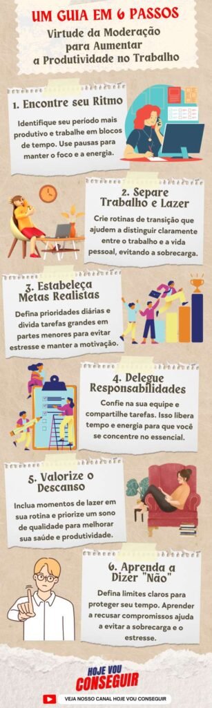 Como Evitar Burnout no Trabalho com Aristóteles em 6 Passos 1 infografico-evitar-burnout-no-trabalho-aristoteles