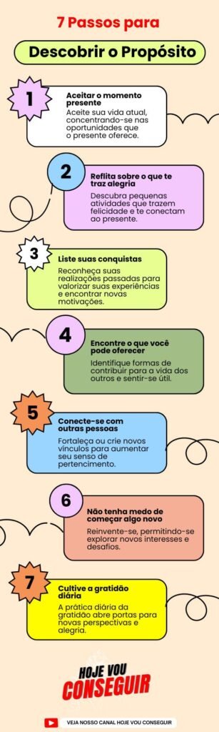 infografico-proposito-na-velhice