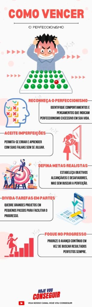 Vença com Xenófanes: 15 Passos para Vencer o Perfeccionismo 1 infografico-vencer-o-perfeccionismo-xenofanes